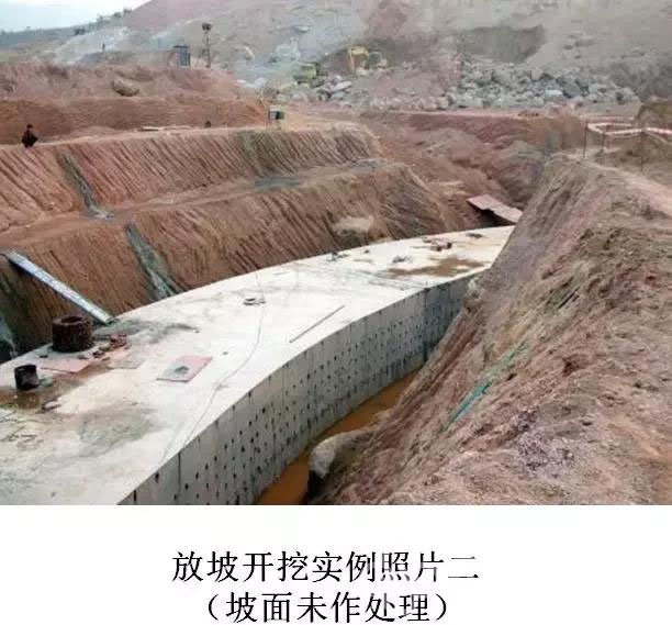 修文放坡开挖及简易支护适用性